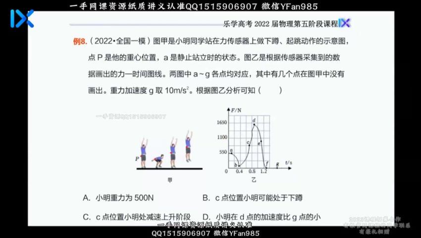 2022高三乐学物理于冲第五阶段，百度网盘(1.95G)