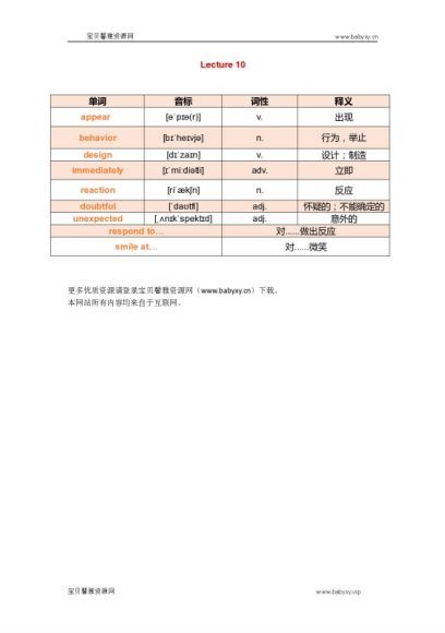 刘飞飞2020暑假初二升初三英语直播目标班（全国版） (4.92G)