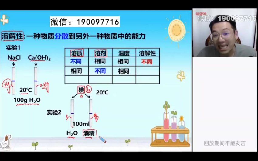 学而思：【2024春上】初三化学S班 陈潭飞，百度网盘(7.51G)