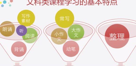 山楂阅读：温爸教你抓孩子学习（完结，百度网盘(558.46M)