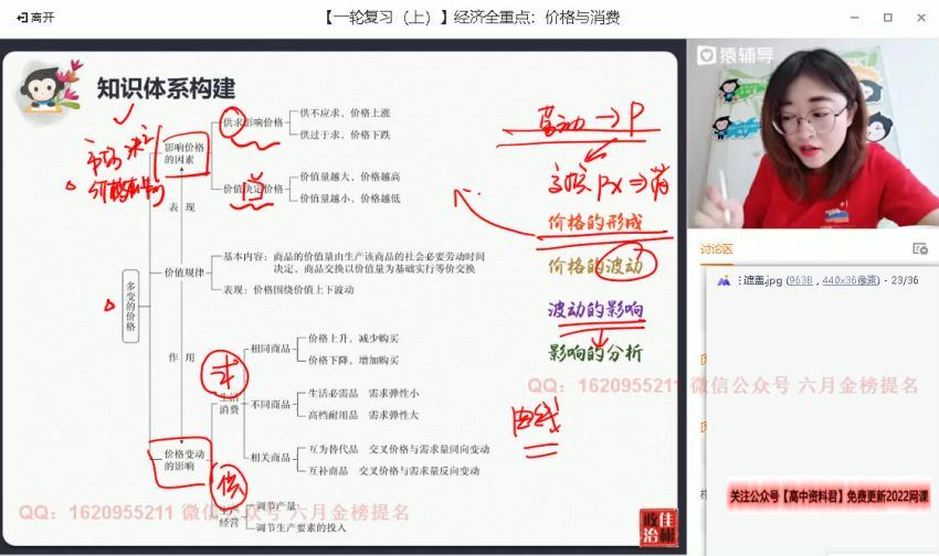 猿辅导2022高考高三刘佳彬旧教材暑假班，百度网盘(2.38G)