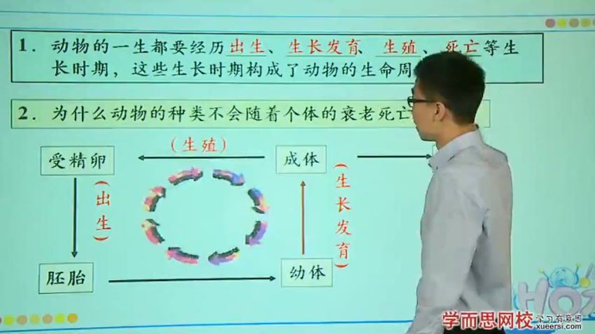 初一科学下册，百度网盘(7.03G)