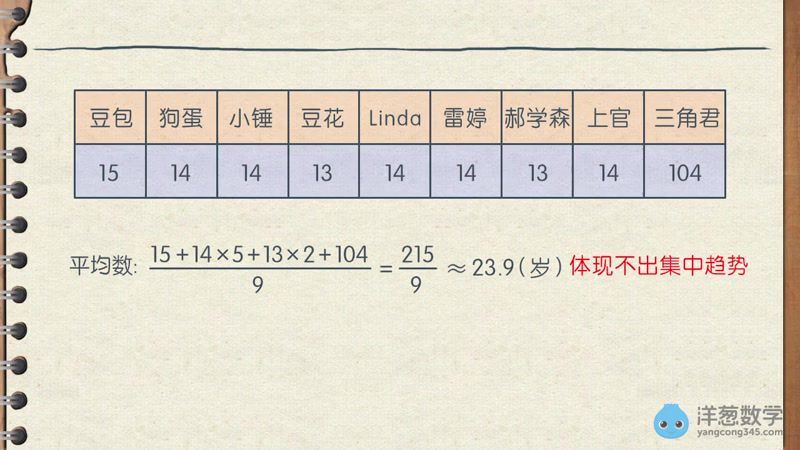 数据的分析-初中数学，百度网盘(147.99M)