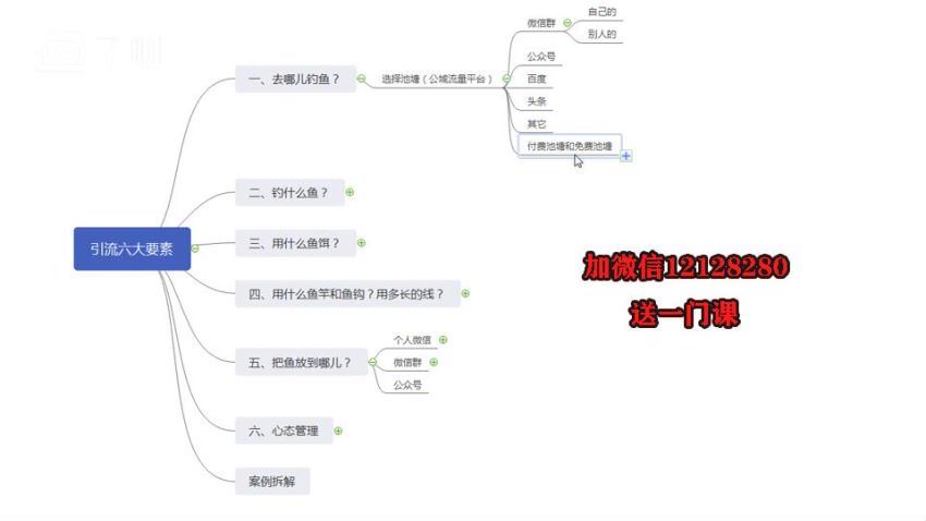 E客先生·微-信引流训练营：28节视频课，0基础教你引流加粉术，百度网盘(724.63M)