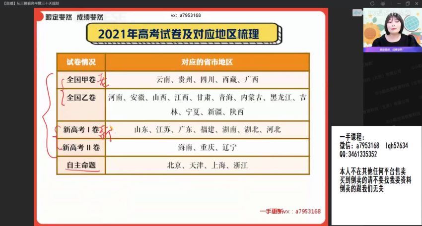 2022高三作业帮高考密训班纵横语文.高考密训班，百度网盘(11.21G)