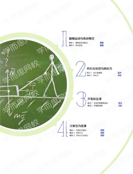 2020寒【直播课】高一物理目标自招综评班 于鲲鹏