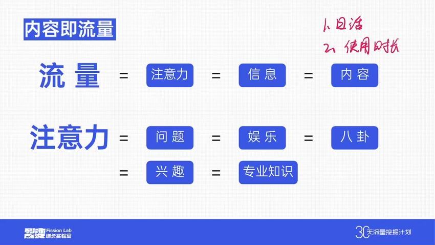 ​30天流量挖掘计划​，百度网盘(715.28M)