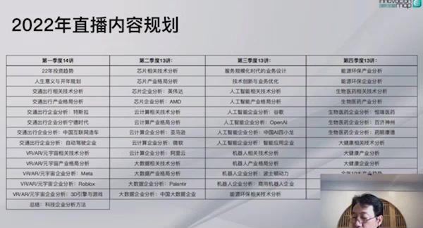 前哨科技特训营2023（更新中），百度网盘(46.39G)