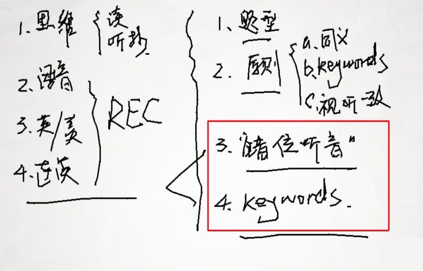 01.2020年6月新东方六级 