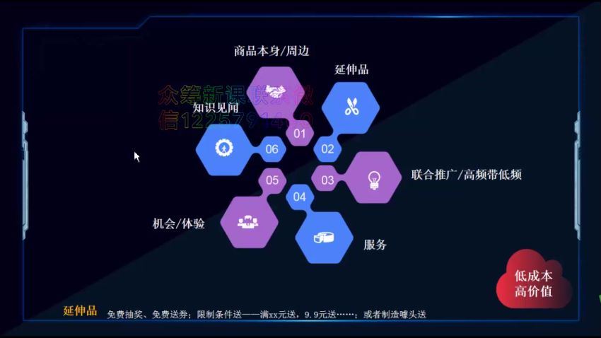 20节社群大课，零基础学社群运营（完结），百度网盘(980.54M)