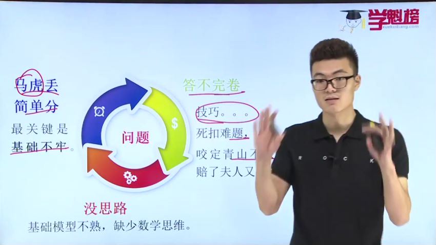 2019学魁榜邱崇数学课程（超清视频72G），网盘下载(72.08G)