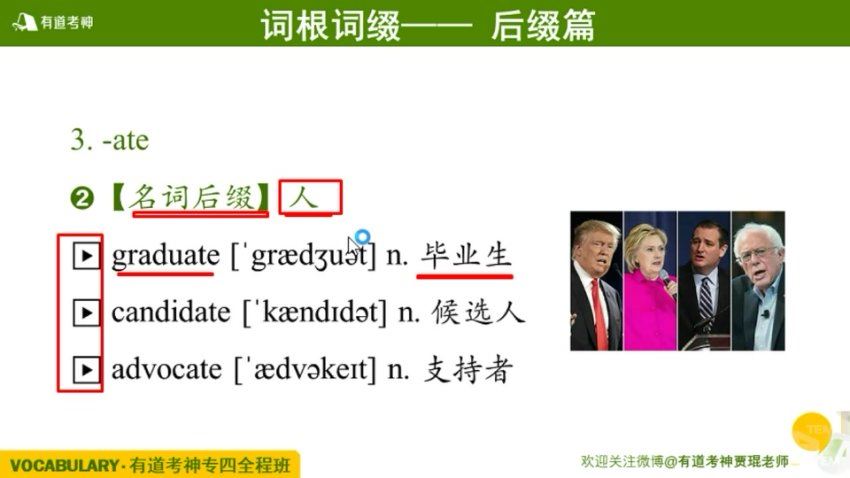 英语专业四级：2023有道专四，百度网盘(53.73G)