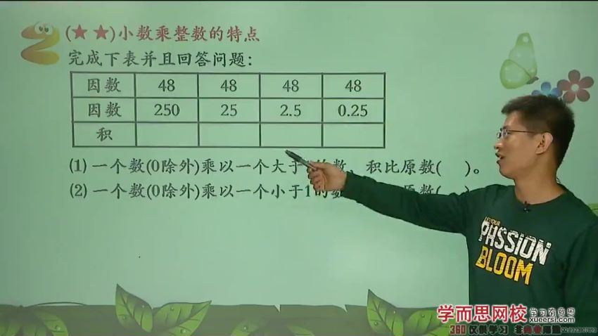 人教版新五年级上下全册数学满分班（教材精讲+奥数拓展）张新刚33讲 (3.77G)