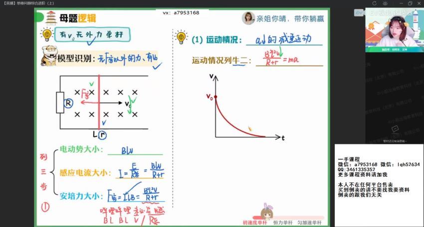 2022高二作业帮物理林婉晴春季班（尖端），百度网盘(8.90G)