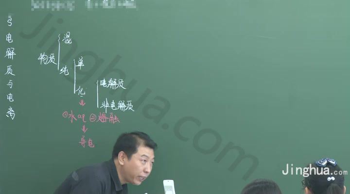 高东辉暑假高一化学初高中衔接、必修一预习10讲，百度网盘(2.75G)