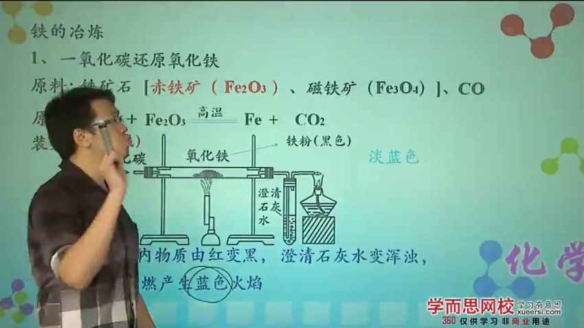 秋季初三化学满分冲刺班【陈谭飞】 