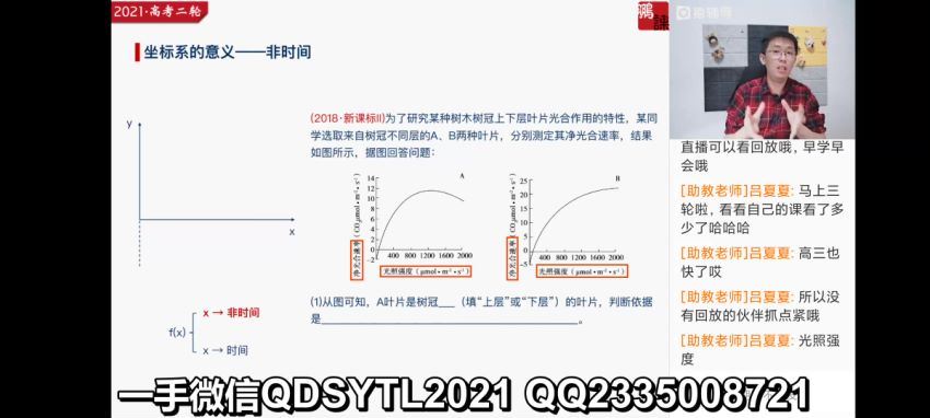 张鹏2021春季高三生物985班 (12.11G)