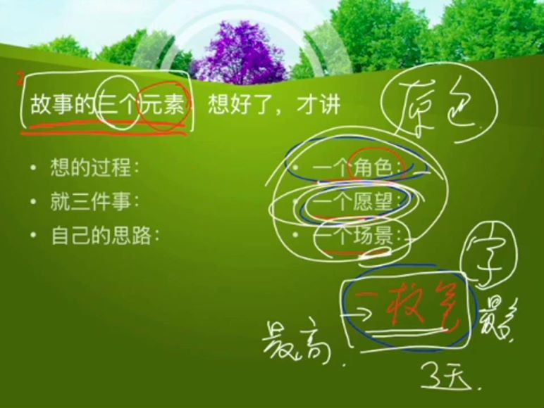 父母学会讲故事 15 还差一节课，百度网盘(664.43M)