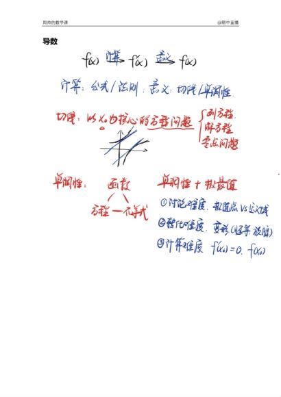 2019高考周帅一轮数学秋季班课程（高清视频），网盘下载(20.56G)