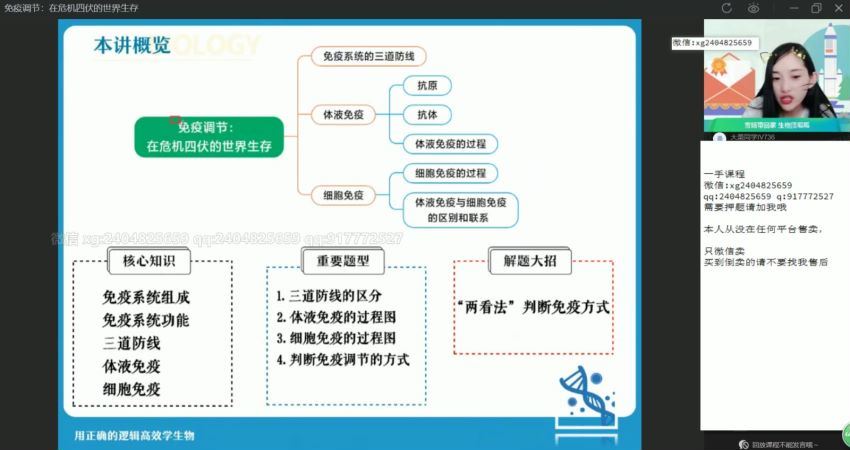 2022高二作业帮生物杨雪暑假班（尖端），百度网盘(15.89G)