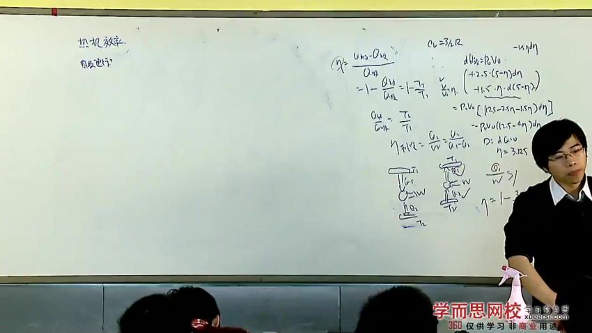 蔡子星高二全国物理竞赛–热力学、统计、物理光学（寒假实录)21讲 (2.63G)