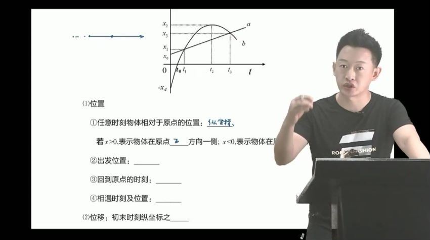 2023高三乐学物理于冲第一阶段(一轮)，百度网盘(15.23G)