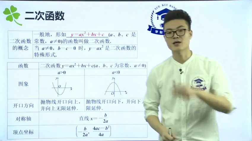 学魁榜初中数学专题课 (5.48G)