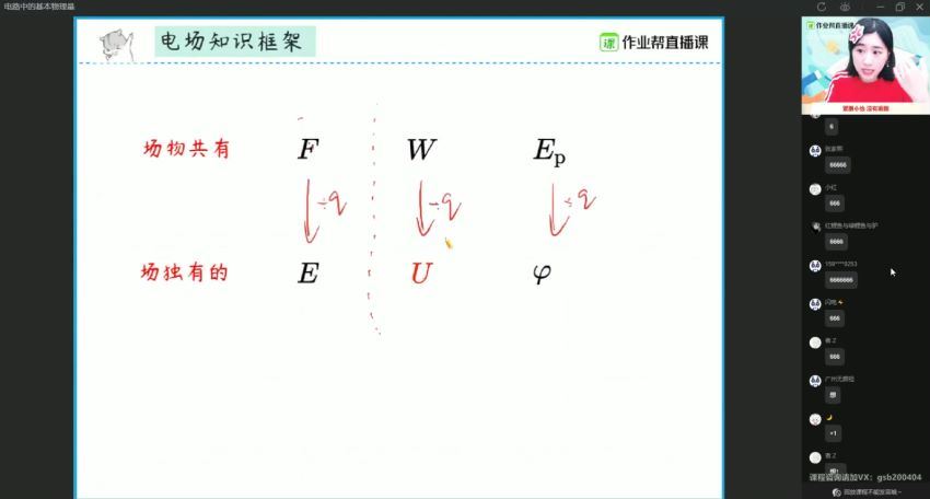 【21届-暑假班】易物理-高二尖端班（李婷怡），百度网盘(14.13G)