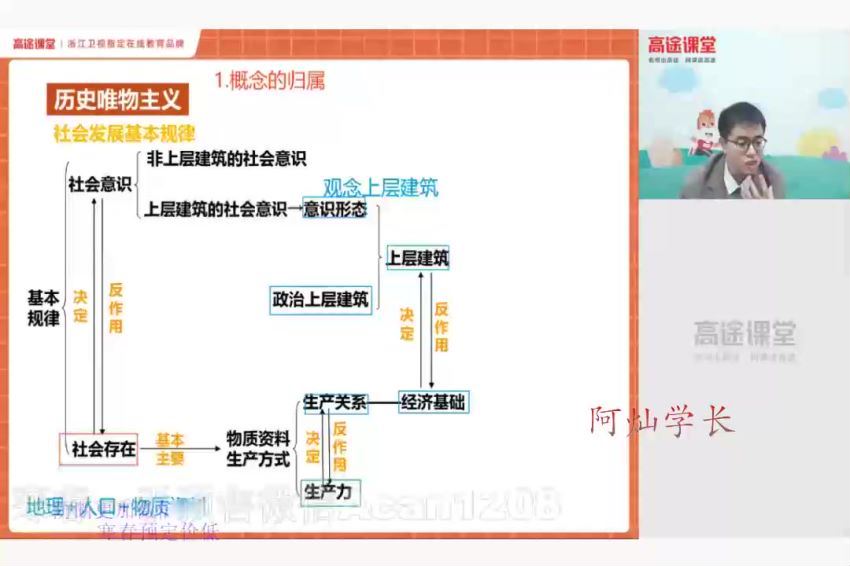 2020年高三政治秋季班朱法垚（超清视频），网盘下载(3.73G)