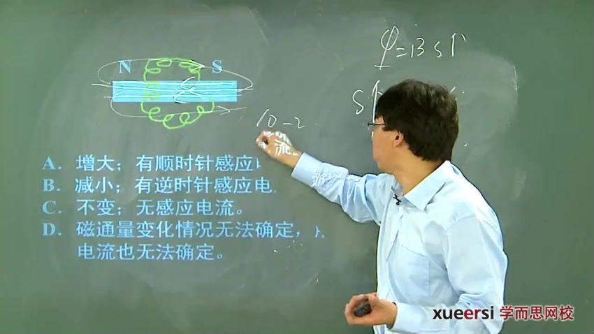 2011年高中物理专项突破：电磁感应3讲 (554.74M)