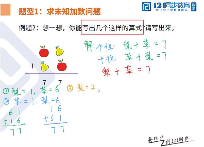【北大军哥】小学数学核心思维通关课（小阶），百度网盘(26.15G)