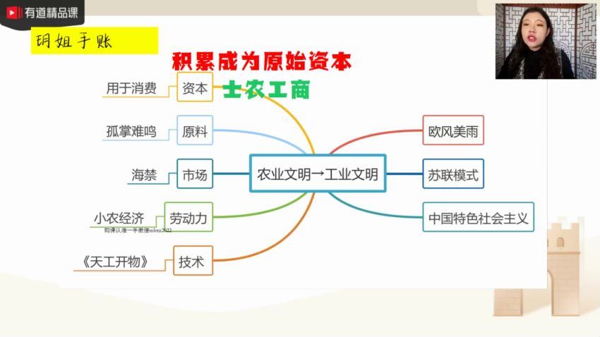 2022高三有道历史李珊月寒假班，百度网盘(2.70G)