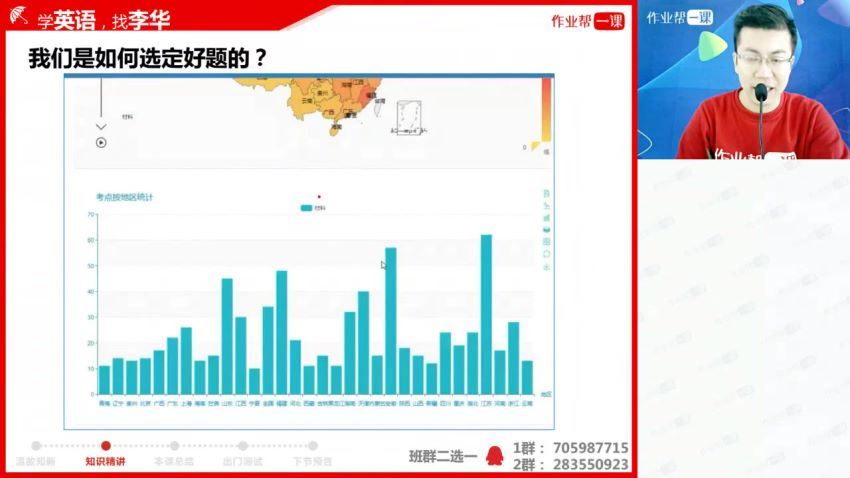 2019作业帮英语张亮985班（以前叫李华）（35节）（高清视频），网盘下载(9.94G)