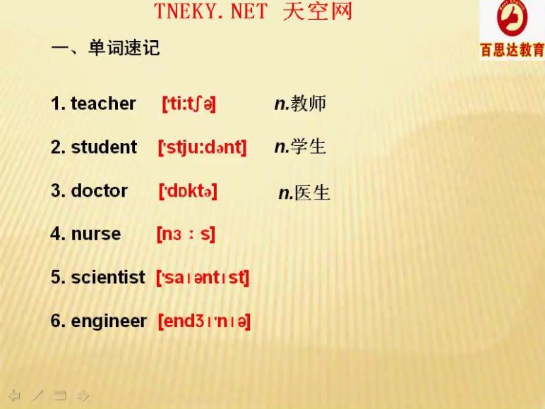 百思达教育英语词汇入门小学1000词汇54讲（1.30G视频） (1.31G)