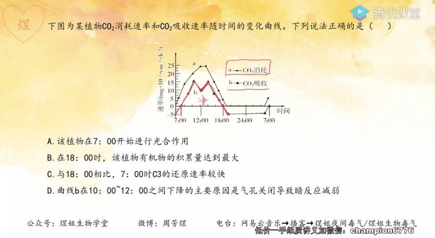 周芳煜二轮，网盘下载(11.61G)