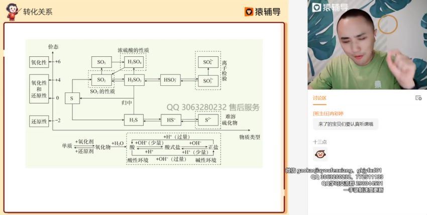 2022猿辅导高三化学廖耀华秋季班，百度网盘(27.84G)