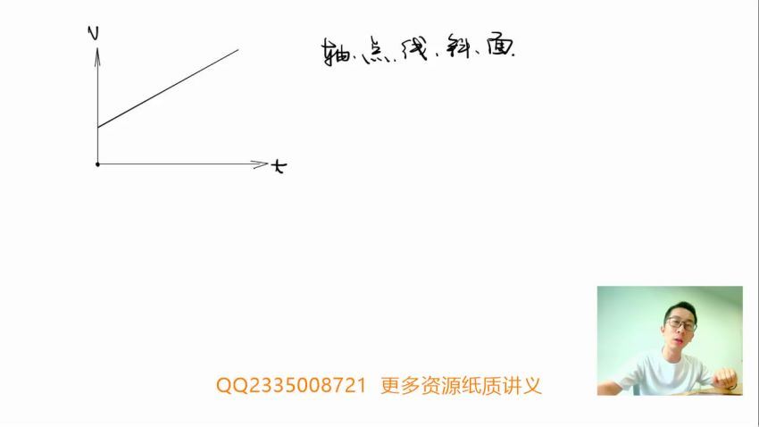2021李楠物理全年班，网盘下载(21.39G)
