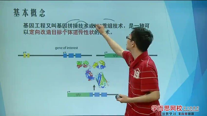 【我有特别的学习技巧】高中生物遗传学专题，百度网盘(1.87G)