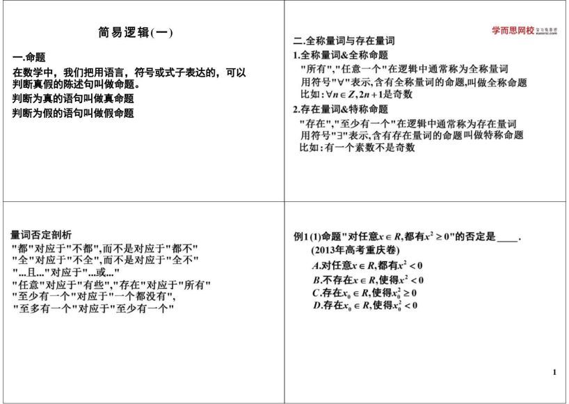 猿辅导邓诚高考数学理科一轮总复习（通用版），网盘下载(9.02G)