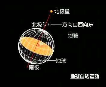 高中地理必修1 特级教师同步辅导 许鑫，百度网盘(715.83M)