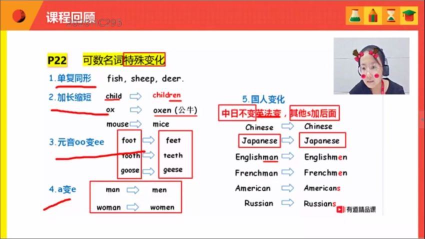 周帅 2020初一英语暑期班 有道精品课，百度网盘(9.31G)