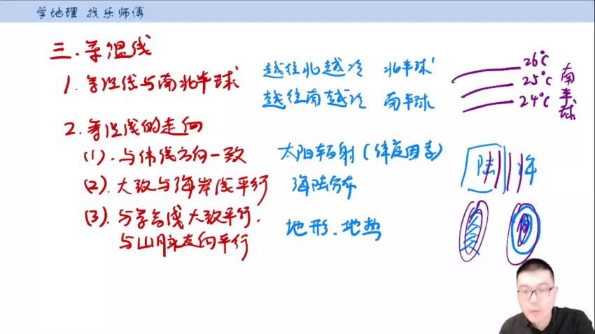 2023高二有道地理李荟乐高二地理全体系学习卡（知识视频），百度网盘(20.32G)