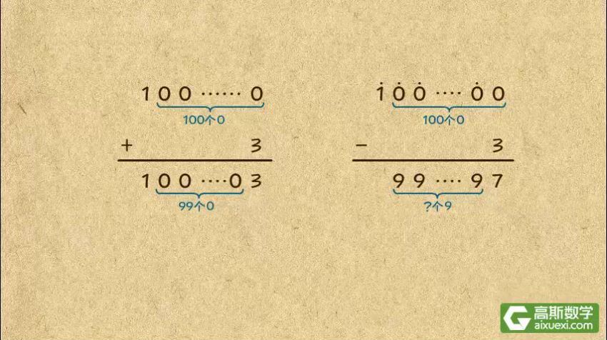 高斯看动画学奥数五年级 (504.70M)