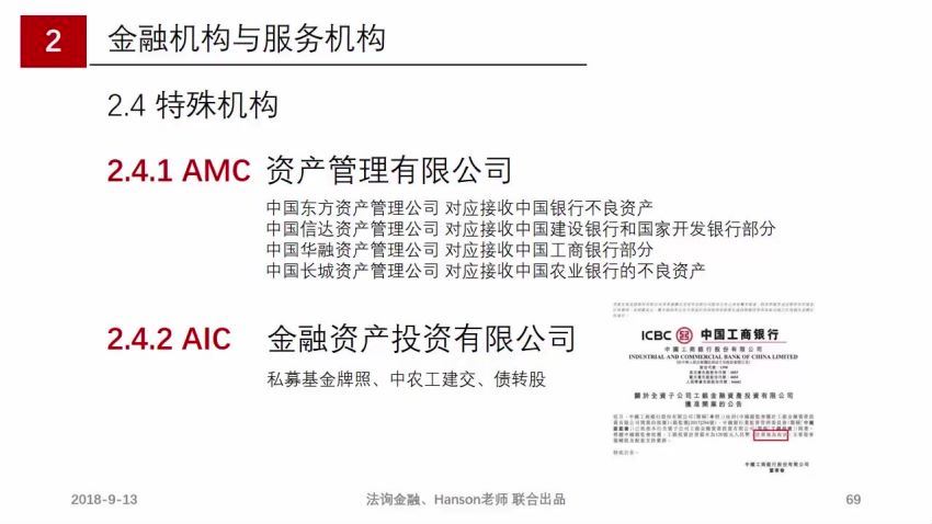 小白金融学（完结），百度网盘(2.94G)