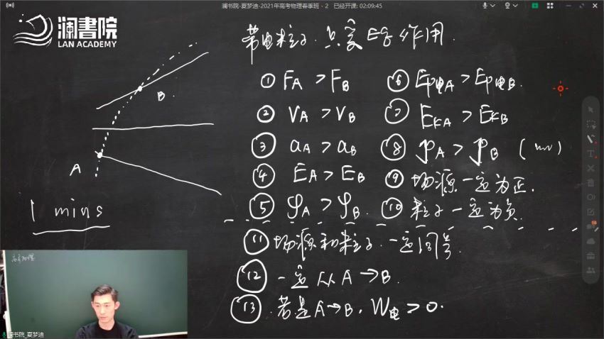 夏梦迪2021物理春季班 (13.53G)