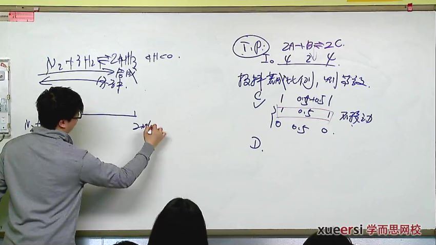 高二化学选修4同步强化班（目标211）【31讲】，百度网盘(3.77G)