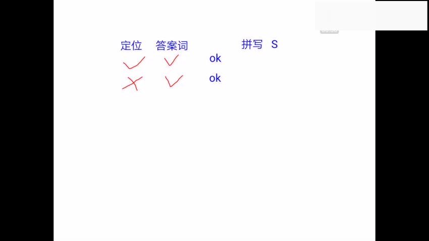 学为贵雅思9分大神班王陆听力 (12.58G)