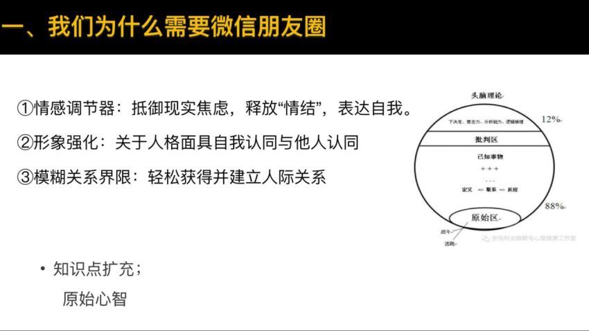 超级读心术：王牌读心师卢建文教你瞬间识人术，掌控人际交往主动权（完结）（高清视频），百度网盘(8.01G)