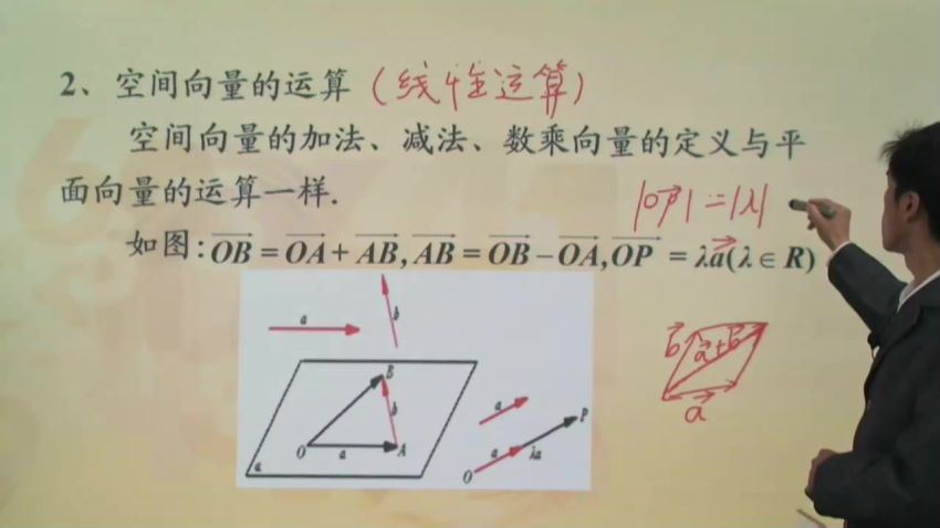 同步课程：高三数学沪教版（理拓2），百度网盘(3.35G)
