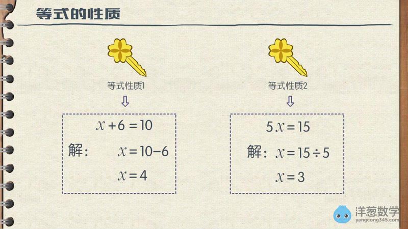 一元一次方程-初中数学，百度网盘(210.49M)